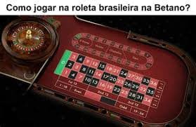 bestvisa